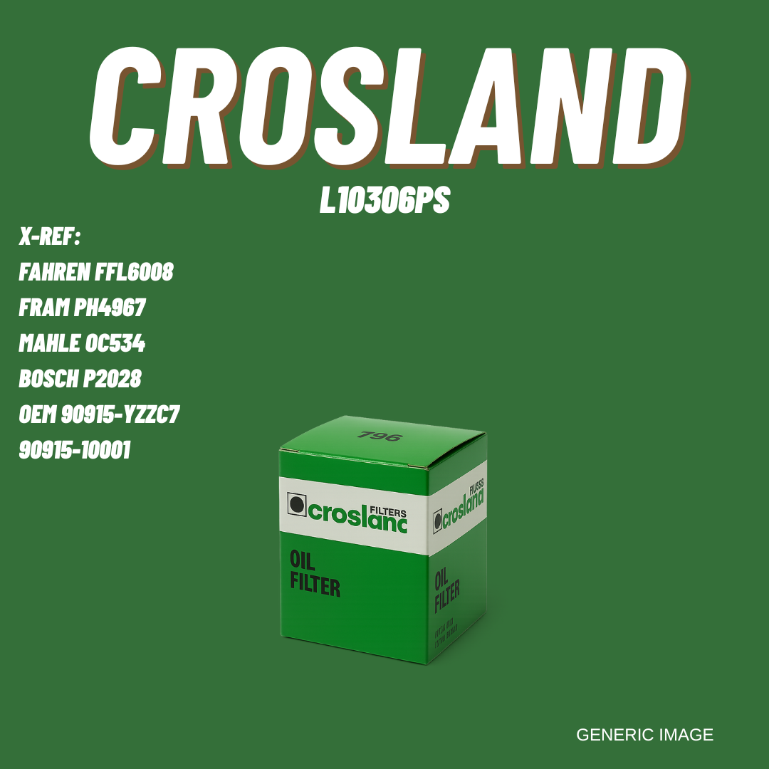 BOSCH Oil Filter P2028 for Toyota Lexus Peugeot Citroen - 0986452028