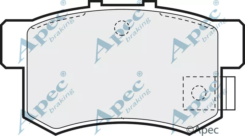 APEC Pad680